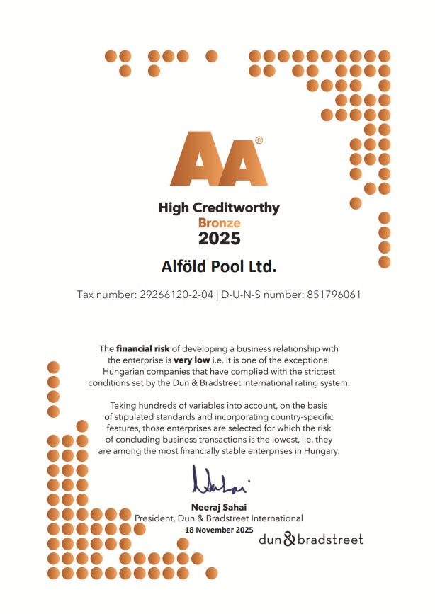 Dun & Bradstreet High Creditworthy Dun & Bradstreet High Creditworthy